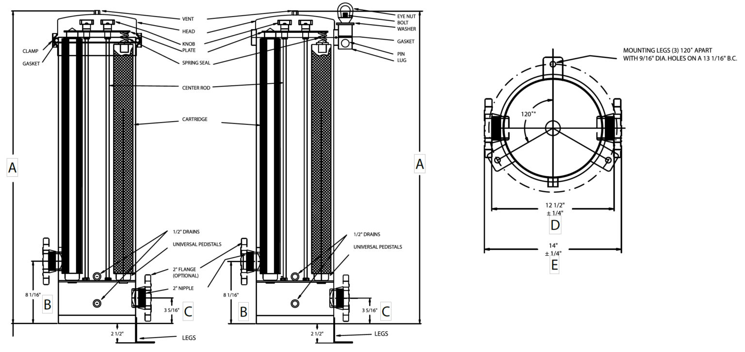 Shelco 7 Cartridge Filter Housings Filter Products Company
